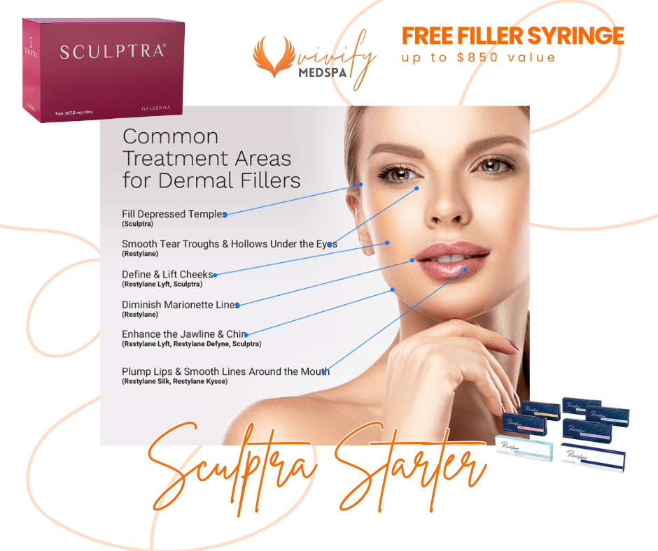Complimentary Filler with Two Sculptra Treatments!